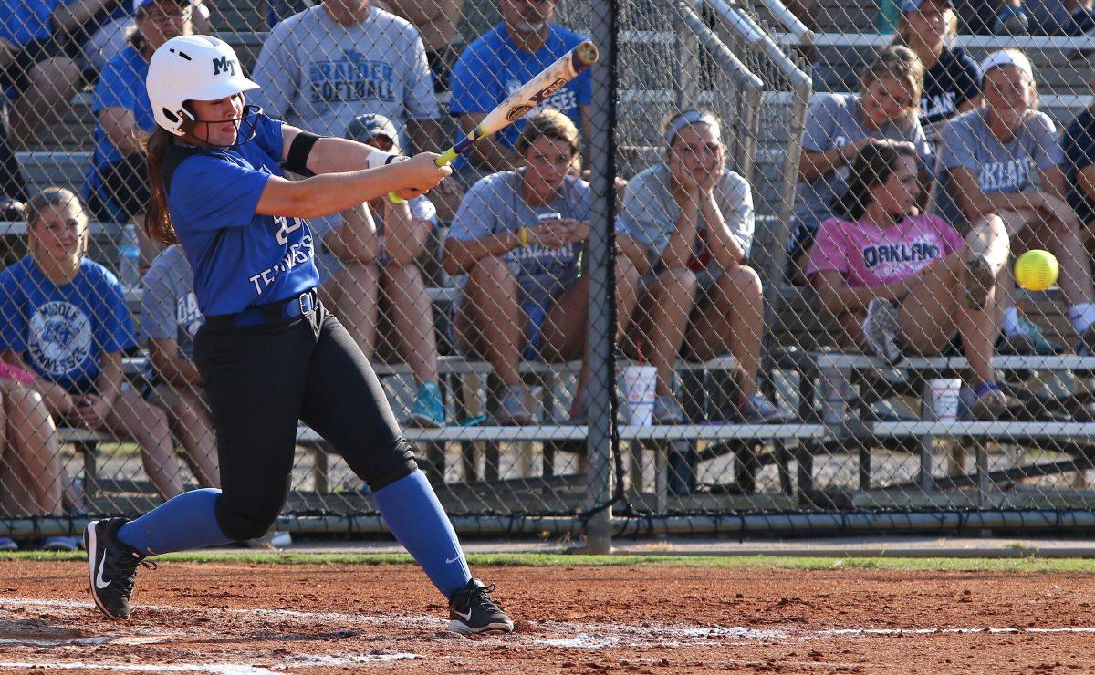 MTSU softball splits Saturday double header