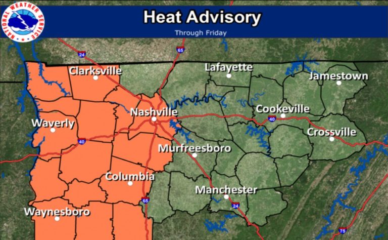 Extreme heat wave comes to Middle Tennessee, will last through weekend