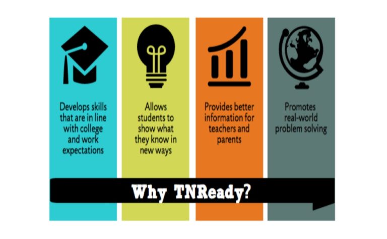 Rutherford County School Board requests motion to nullify 2018 TNReady scores