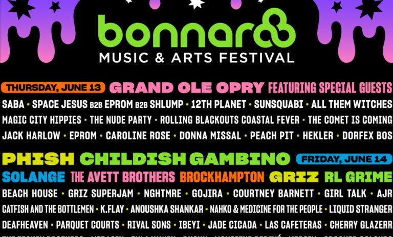 Bonnaroo Music & Arts Festival announces 2019 lineup