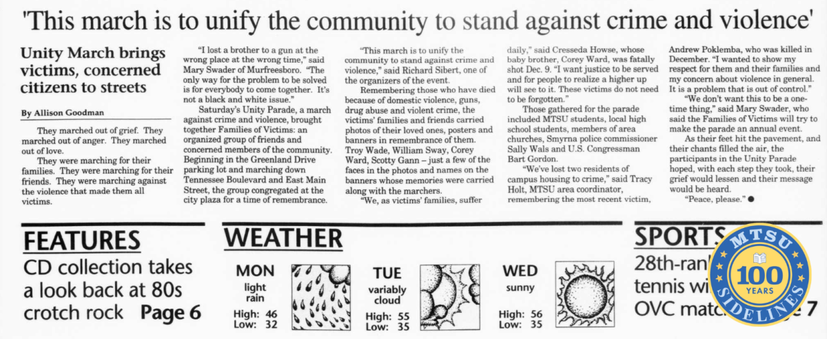 Sidelines, April 8, 1996. 