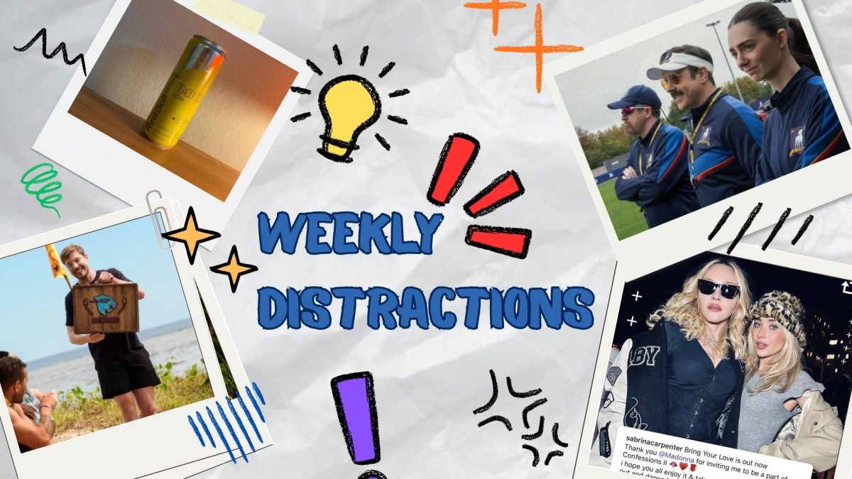 Weekly distractions graphic.